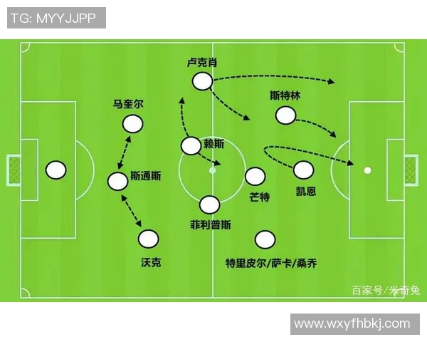 球星足球进攻被迅速抢断后如何巧妙反击对手防守策略分析