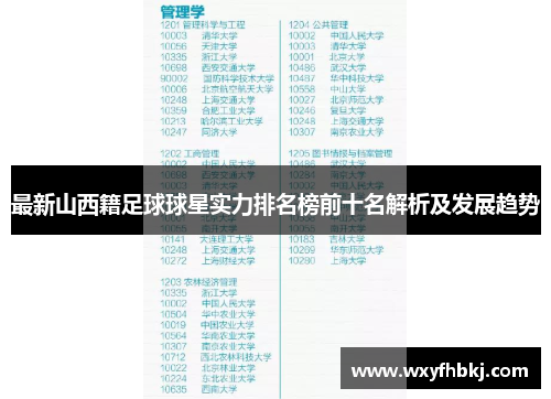 最新山西籍足球球星实力排名榜前十名解析及发展趋势